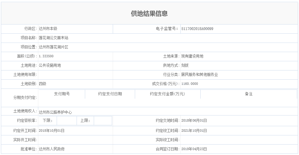 莲花湖公交首末站.png