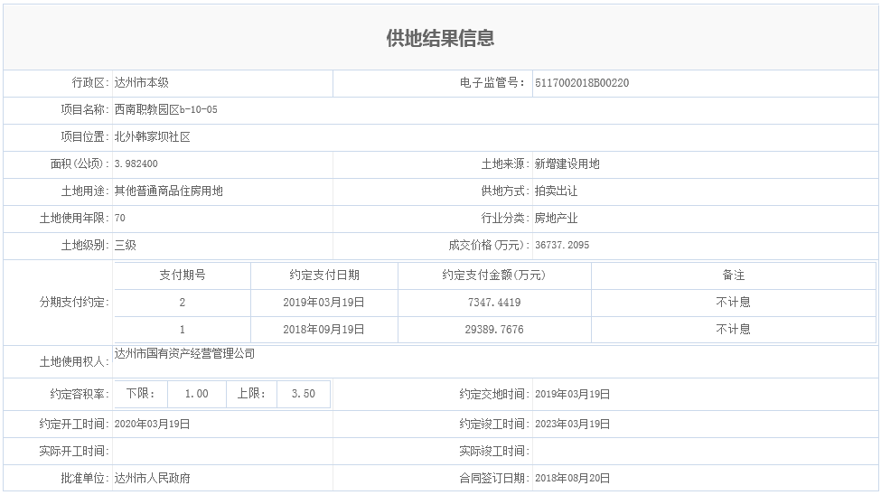 西南职教园区b-10-05.png