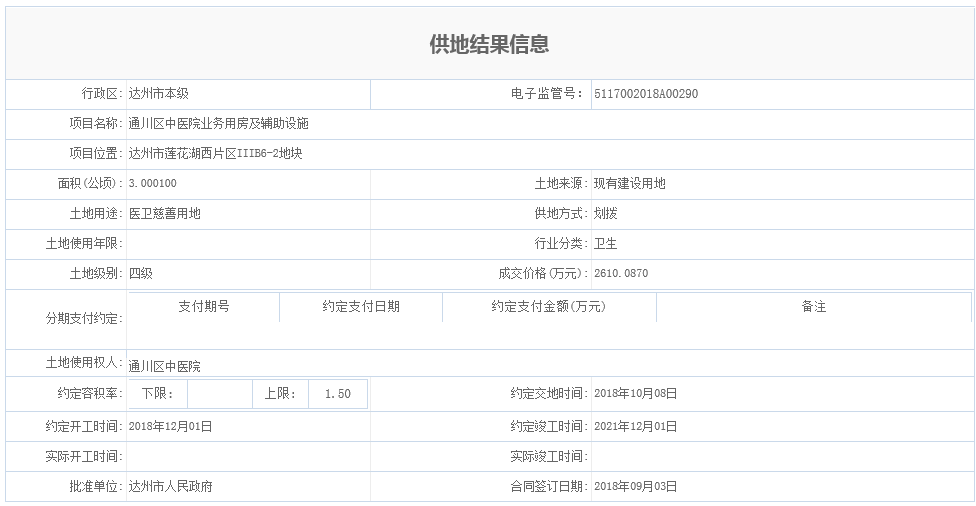 通川区中医院业务用房及辅助设施.png