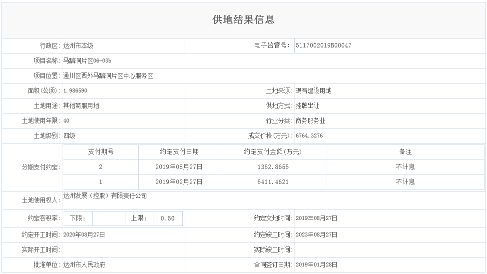 马踏洞片区06-03b.png