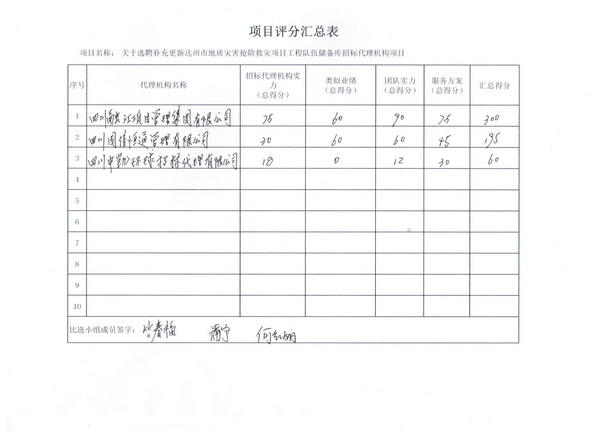 综合评分表.jpg
