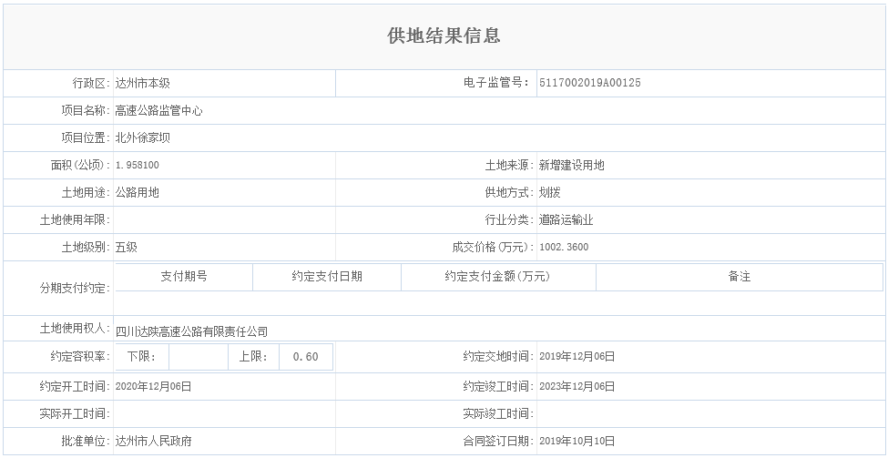 高速公路监管中心.png