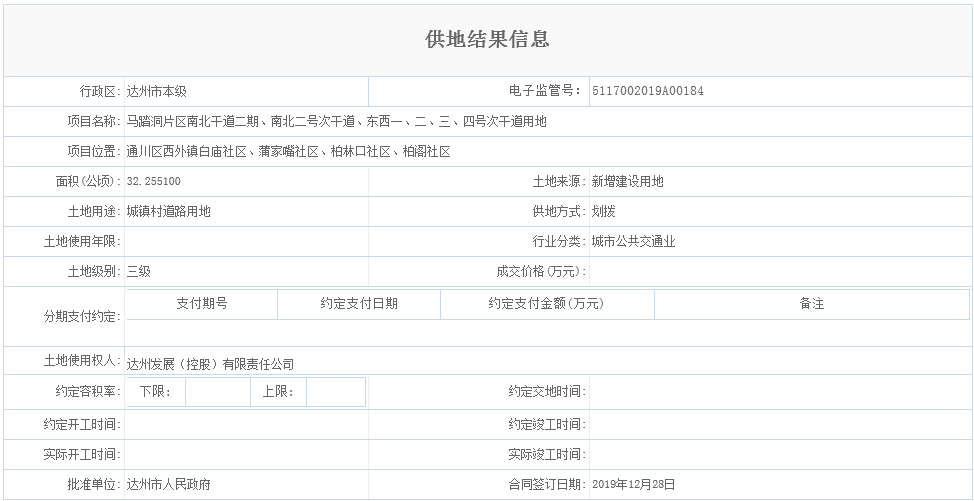 马踏洞片区南北干道二期、南北二号次干道、东西一、二、三、四号次干道用地.png