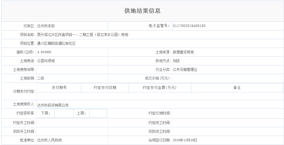 西外塔沱片区改造项目一、二期工程（塔沱滨水公园）用地.png
