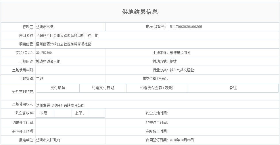 马踏洞片区金南大道西延线Ⅲ期工程用地.png