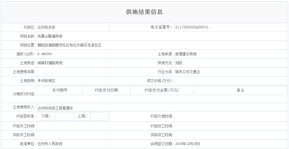 凤凰山隧道用地.png