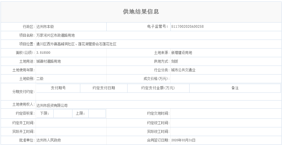 万家河片区市政道路用地.png