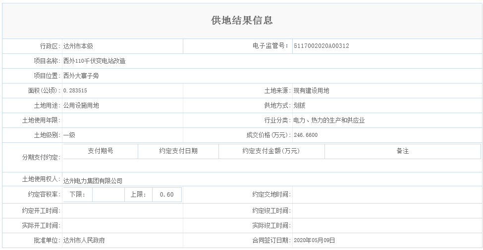 西外110千伏变电站改造.png