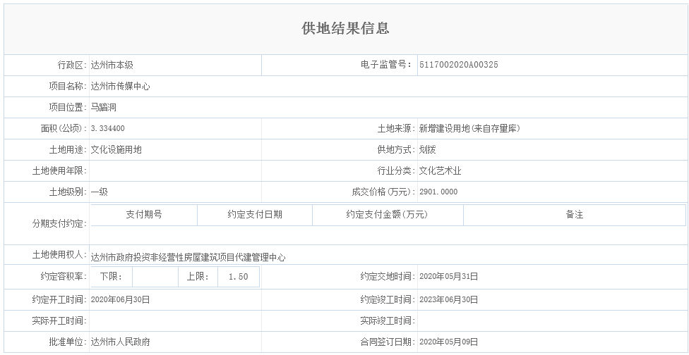 达州市传媒中心.png